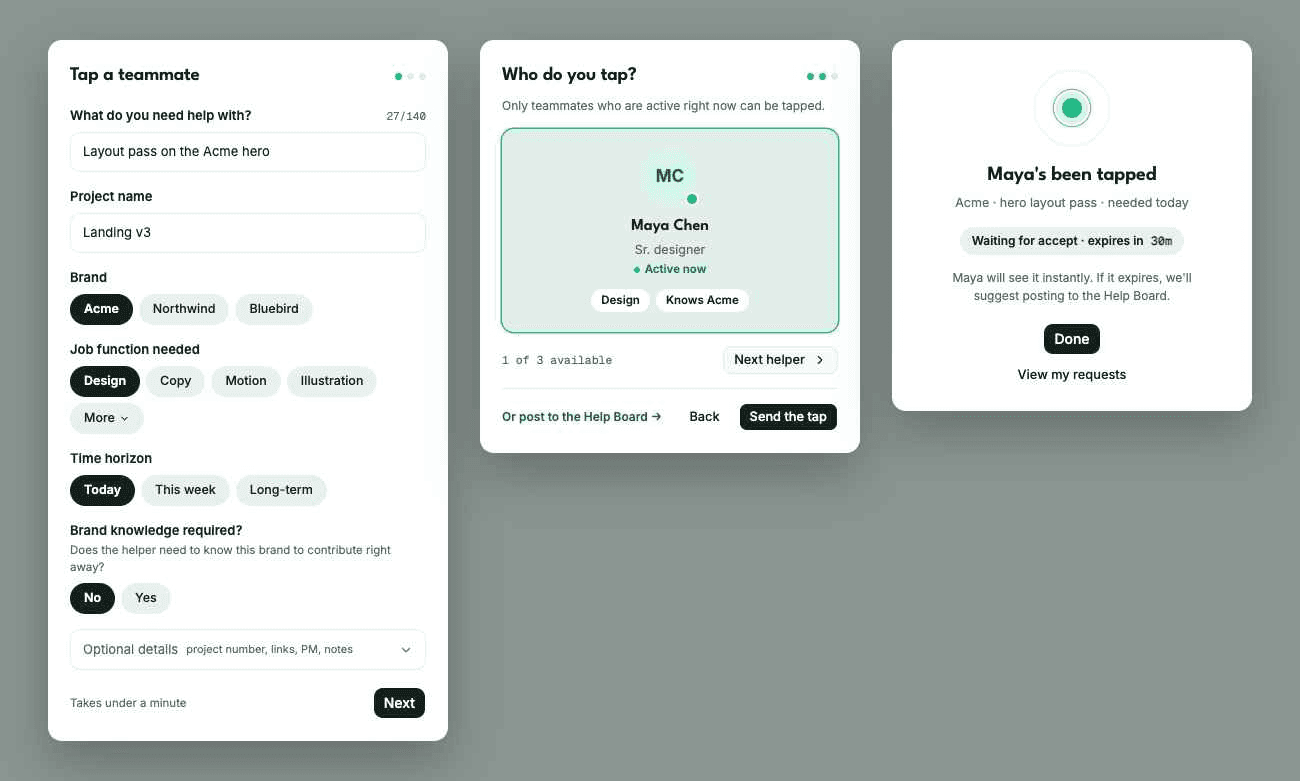 The tap flow — filling out a request, choosing an available teammate, and the sent confirmation.